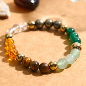 Dhan Yog Bracelet